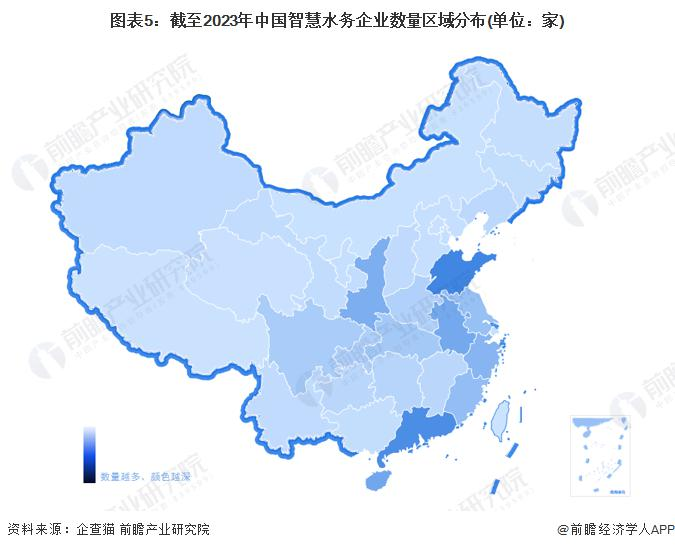数量分布.png