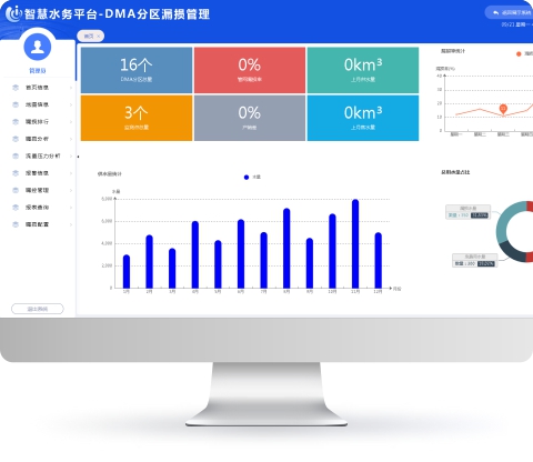 DMA分区漏损管理.jpg