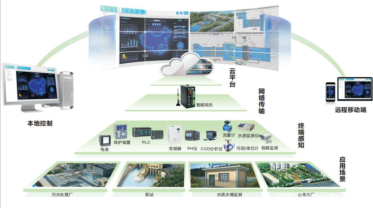 4078b9dd-4996-47be-b2dd-e4d5ab0894d3.png